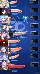 6+futas abigail_williams_(fate/grand_order) abigail_williams_(third_ascension)_(fate) alternate_version_available animal_genitalia animal_genitalia_on_humanoid animal_penis ball_bra big_balls bradamante_(fate) canine_penis canine_penis_on_humanoid dickgirl erection fate/grand_order fate_(series) futa_only futanari genitalwear huge_cock humanoid_genitalia humanoid_penis intersex kama_(fate/grand_order) knot koyanskaya_(fate) kushishekku light-skinned_futanari measurements medium_penis miyamoto_musashi_(fate) murasaki_shikibu_(fate) oda_nobunaga_(fate) penis penis_chart penis_comparison penis_size_chart penis_size_comparison_meme penis_size_difference size_comparison small_penis tentacle testicles tomoe_gozen_(fate) veins