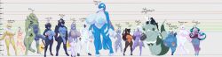 absol aggron anthro anthro_only big_breasts big_penis breasts cleavage creatures_(company) dullyarts espathra female furry game_freak generation_2_pokemon generation_3_pokemon generation_4_pokemon generation_9_pokemon glameow houndoom huge_breasts huge_cock kyogre latias luxray male mizumi_(pyrojey) nintendo penis pokemon pokemon_(species) pokemon_dppt pokemon_gsc pokemon_rse pokemon_sv skitty tagme thick_thighs tyranitar wide_hips