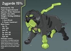 animal_genitalia animal_penis black_body bodily_fluids canid canine canine_genitalia canine_penis canis cell_(disambiguation) dewlap_(anatomy) digital_drawing_(artwork) digital_media_(artwork) domestic_dog drooling english_text fakemon feral fernsigillum floppy_ears genitals green_body green_leash hi_res jowls knot knotted_penis leash legendary_pokemon male mammal mastiff model_sheet molosser neapolitan_mastiff nintendo penis pokemon pokemon_(species) red_core_symbol saliva saliva_string simple_background solo standing stats text tongue tongue_out white_eyes wrinkles zygarde zygarde_15_forme_(kingmastiff30)