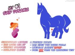 1girl 1horse animal_genitalia animal_penis bestiality big_penis cheating cheating_girlfriend cucked_by_beast cuckquean duo edit english_text equine equine_genitalia equine_penis female female_on_feral feral feral_on_female feral_on_human heart heart_symbol hearts horse horse_on_female horse_penis horsecock human human_female human_on_feral imminent_bestiality imminent_cheating imminent_orientation_play imminent_sex implied_bestiality implied_cheating lesbian lesbian_gets_dicked lesbian_pride_colors lesbian_with_beast male mammal netorare notkadraw orientation_play orientation_play_(explicit) penis ship_dynamics text third-party_edit wide_hips zoophilia