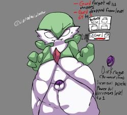 big_ass big_butt big_thighs chastity_cage chastity_device clovedex_(artist) gardevoir humiliated level_difference level_drain level_number loser losing_health losing_mind losing_resistence loss_of_control male_gardevoir memory_alteration memory_loss micropenis mind_alteration mind_break permanent_chastity permanent_chastity_device pokemon pokemon_(species) small_penis small_penis_humiliation weak_male weak_minded