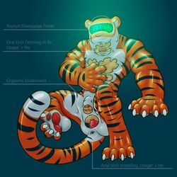 anal anal_sex cum dildo feline male male_only mammal penetration penis rei98 rubber sex_toy symbiote text tiger transformation