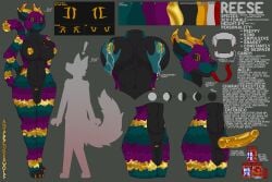 3:2 4_fingers 5_fingers anicecubedwolf animal_genitalia animate_inanimate anthro balls big_penis black_body black_countershading black_fur black_sclera blue_body blue_fur bodily_fluids breast_grab breasts candy countershade_torso countershading dessert digital_media_(artwork) disembodied_hand dragon erection felid female fingers food full_moon fur furred_dragon furred_scalie futanari genitals ghost_hand gold_areola gold_penis gold_pussy gynomorph hand_on_breast hi_res horn intersex jaguar knot living_pinata mammal milk model_sheet moon multicolored_body mythological_creature mythological_scalie mythology new_moon nipples nude pantherine paper peanut_butter penis pinata purple_body purple_fur pussy reese_(anicecubedwolf) scalie sheath simple_background striped_body stripes tail teeth text tongue tongue_out yellow_body yellow_eyes yellow_fur
