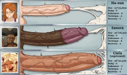 3futas big_cock big_penis commission coolnightmare2 cum cumming dark_skin erect_penis futanari light_skin oc original_character self_upload size_comparison tagme