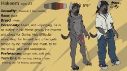 anthro belly big_penis bodily_fluids chart clock clothing demon_furray fur genital_fluids genitals hakeem_(demon_furray) height_chart hi_res humanoid hyena male male/male male_only mammal markings model_sheet nude palette peeing penis personality_change solo spots spotted_body spotted_fur spotted_hyena urine watch watersports