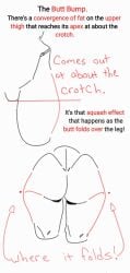 anatomy ass hips tutorial unknown_artist