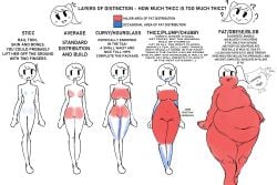 1girls bbw fat tutorial unknown_artist