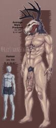 2boys anon anonymous_male antlers balls ballsack bushy_pubes clothed clothed_male cock dick faceless_character faceless_male foreskin fur glowing_eyes grey_skin horns huge_cock looking_at_another looking_down looking_up male monster monster_boy monster_cock naked naked_male nude nude_male penis redstarnsfw scars scars_all_over scars_on_arm scars_on_chest skull skull_head standing tagme tagme_(character) tattoo tattoo_on_belly tattoo_on_chest tattoo_on_cock tattoo_on_hand tattoos uncircumcised veins veins_on_dick veiny_penis yellow_eyes