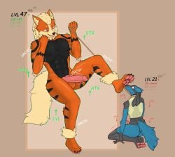 4_toes abs anthro arcanine athletic athletic_anthro attribute_theft balls beans_(disambiguation) canid canine claws digital_media_(artwork) duo erection feet fingers foot_fetish fur generation_1_pokemon generation_4_pokemon genitals growth hair hi_res knot level_drain licking lucario male male/male mammal muscular muscular_anthro muscular_male nintendo nude pawpads paws penis pokemon pokemon_(species) ramfox shrinking simple_background size_difference size_play size_theft size_transformation smile tail toes tongue transformation