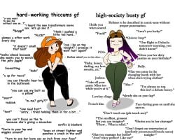 2girls blair_(gobrush) bottom_heavy comparing funny girlfriend gobrush gobrushrush hat leggings meme natalia_(gobrush) quote rushgob slightly_chubby_female