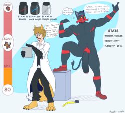 2boys anthro canine fox furry humanoid_penis incineroar intimatewolf litten long_penis male male_only mammal nintendo original_character penis pokemon pokemon_sm text torracat video_games