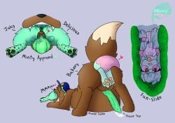 2025 4_legs absurd_res accessory anal anal_vore animal_genitalia animal_penis animal_pussy animal_vulva anus ass ass_up balls belly big_belly big_butt black_nose blep bodily_fluids bracelet breeze_(xackerywind) brown_arms brown_balls brown_body brown_ears brown_fur brown_hair brown_legs brown_spots brown_spotted_fur brown_tail brown_vulva butt_focus canine_genitalia canine_penis canine_pussy canine_vulva cave_diver_meme closed_eyes clothing cum cum_drip cunnilingus daughter_(lore) deep_cunnilingus dipstick_tail dream_creature dripping ears_down eating eevee eyelashes facial_tuft fan_character father_(lore) father_and_child_(lore) father_and_daughter_(lore) female female_prey feral fluffy fluffy_hair fluffy_tail food_in_mouth forehead_tuft freckled_face freckled_legs freckles fur fur_tuft generation_1_pokemon genital_fluids genitals green_arms green_body green_fur green_legs green_penis green_tail group hair hat headgear headwear heart_eyes heart_symbol hi_res huge_belly huge_butt humor inside inside_anus internal internal_anal jewelry legs_in_air legs_out legs_together licking lust lustful_gaze male male/female male_pred markings mint_fur minty_after_hours minty_vee_(eevee)_(minty_creations) mochie_vee_(minty_creations_and_xackerywind) mother_(lore) mother_and_father_(lore) mouth_closed multicolored_body multicolored_fur multicolored_legs multicolored_tail neck_tuft nintendo open_mouth oral oral_vore orange_pawpads orange_tongue parent_(lore) parent_and_child_(lore) parent_and_daughter_(lore) pawpads paws penetration penis pink_body pink_eyes pink_fur pink_nose pink_tail pink_tail_tip pivoted_ears pokemon pokemon_(species) precum precum_drip presenting presenting_hindquarters pussy quadruped saliva saliva_on_tongue saliva_string satisfied satisfied_look sex simple_background soft_vore spots spotted_body spotted_fur spotted_legs spotted_markings spread_legs spreading stare swallowing tail tail_markings tan_body tan_fur tan_tail tan_tail_tip teeth teeth_showing text thick_thighs tongue tongue_out tongue_penetration trio tuft vaginal_penetration vore vulva white_sclera willing_prey