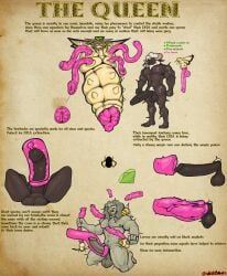 2025 absurd_res ambiguous_fluids anthro arthropod ass balls beard big_balls big_penis black_balls black_body black_fur black_glans black_nipples black_penis bodily_fluids bovid bovid_horn caprine caprine_horn comparing detailed digital_drawing_(artwork) digital_media_(artwork) english_text facial_hair female feral fluid-body forced foreskin fur genital_fluids genital_focus genitals glans grey_beard grey_body grey_facial_hair grey_hair grey_nipples group hair hi_res horn human humanoid humanoid_genitalia humanoid_penis immobilization insect_wings insects male male/female male/male mammal masturbating_prey masturbation mind_break mind_control multi_genitalia multi_penis muscular muscular_anthro muscular_male nipples paralysis penetration penis penis_grab penis_in_tentacle pink_penis pink_vulva pubes pubes_exposed questionable_consent ram_horn rape restrained restrained_by_tentacles sex shaded sheep simple_background simple_shading size_difference tentacle tentacle_masturbation tentacle_rape tentacle_sex text throbbing throbbing_penis vaginal_fluids vaginal_penetration velvetdraw vulva vulva_focus white_hair white_pubes wings wool_(fur) wool_hair yellow_body