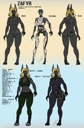 2017 abs android anthro ass barcode biceps black_fur blonde_hair blue_eyes bodysuit bone boots breasts canine clothing female footwear fur hair hi_res jackal machine mammal mechabare model_sheet muscular muscular_female navel nipples nude pants pussy robot robotic_reveal shirt skeleton skinsuit solo talynn tank_top tattoo tight_clothing zafyr_(talynn)