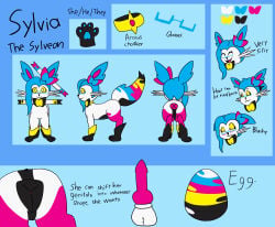 2024 animal_genitalia animal_penis animal_vulva balls black_body black_fur black_tail black_vulva blue_body blue_ears blue_eyewear blue_fur blue_glasses blue_hair blue_pawpads blue_tail blush canine_genitalia canine_penis canine_vulva choker eeveelution egg egg_design english_text erection eyewear feral fur fur_markings generation_6_pokemon genitals glasses hair happy hi_res jewelry knot markings model_sheet multicolored_body multicolored_fur necklace nintendo pawpads penis pink_body pink_ears pink_fur pink_inner_ear pink_penis pink_tail pokemon pokemon_(species) pronouns quadruped sheath smile sylveon sylvie_(trooper3) tail tail_markings text trooper3 two_tone_body two_tone_fur two_tone_tail vulva whiskers white_balls white_body white_eyes white_fur white_sheath white_whiskers yellow_body yellow_fur yellow_sclera yellow_tail