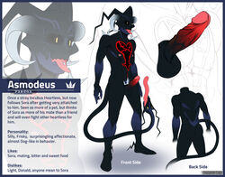 disney heartless incubus incubus_heartless kingdom_hearts male_only model_sheet penis square_enix video_games zephyrus_orgy