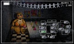 1girls 3d 3d_(artwork) 3d_model animatronic breasts female five_nights_at_freddy's five_nights_at_freddy's_2 tagme toy_chica_(fnaf) yellow_body zentaisfm