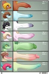 absurd_res anthro baryonyx benjamin_mcknight big_penis black_hair blonde_hair blue_body brachiosaurid brachiosaurus brown_body brown_hair cavemanon_studios ceratopsian chart damien_payne dinosaur erection foreskin frill_(anatomy) futanari genitals green_body green_hair group hadrosaurid hair hi_res huge_cock humanoid_genitalia humanoid_penis i_wani_hug_that_gator! kiara_(iwhtg) liz_farlane long_penis lunara_(iwhtg) male mia_moretti olivia_halford ornithischian ornithopod parasaurolophus penis penis_chart penis_size_difference prehistoric_species pubes purple_eyes red_body red_hair reptile rule_63 sauropod sauropodomorph scalie seven_(artist) sharp_teeth side_view spinosaurid teeth theropod thick_penis triceratops vein veiny_penis white_body yellow_eyes yellow_sclera