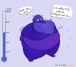 big_ass big_breasts blueberry_inflation breasts bubble_butt female huge_ass inflation pinnacle22 tagme thick_thighs wide_hips