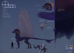 2011 anus balls belly_scales blue_scales claws dessert dragon feathered_dragon feathers feral food hi_res horn human ice_cream male mammal model_sheet orion_(pheel) penis pheel scales scalie side_view spread_legs spreading text