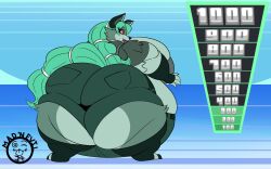 big_ass big_breasts breasts bubble_butt female furry huge_ass huge_breasts mad_n_evil tagme thick_thighs weight_gain weight_gain_drive wide_hips