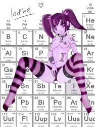 2014 4chan anus chemical_element chemistry collar crystal female fingering goth hair_ornament halogen inanimate iodine jewelry masturbation panties panty_pull periodic_table personification piercing purple_hair pussy science spread_legs stockings tattoo twintails