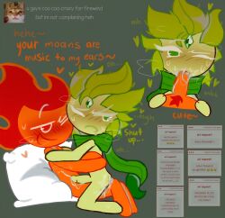 arms_around_partner ass_penetration blowjob blush blushing_profusely cookie_run cookie_run_kingdom cookie_run_ovenbreak cum cum_drip cum_dripping cum_dripping_from_ass cum_on_mouth cum_on_stomach cum_splatter cumming_while_penetrating drooling_cum fire_spirit_cookie gay gay_male gay_sex hand_on_shoulder heart_symbol hugging looking_away looking_away_from_partner looking_up looking_up_at_another looking_up_at_partner male male/male male_only messy_hair moaning moaning_in_pleasure on_lap one_eye_closed panting pleasured pubic_hair riding_cock sodastik strawpage strawpage_request sucking sucking_dick sucking_penis sweating talking talking_to_another talking_to_partner tearing_up wind_archer_cookie