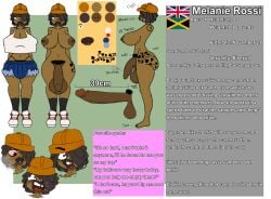 1futa big_areola big_ass big_balls big_breasts big_nipples big_penis big_thighs bimbo_lips british_flag bulge bushy_pubes cap character_name character_sheet cigar color_palette dark-skinned_futanari dark_skin darkened_genitalia darkened_penis earring earrings ebony erect_penis erection flaccid flaccid_penis foreskin freckles freckles_on_face futa_only futanari hat high huge_ass huge_balls huge_breasts huge_bulge huge_cock huge_lips jamaican_flag jeans measuring_penis model_sheet oc original original_character pubic_hair punk punk_futa red_eyes retracted_foreskin shoes smoking smoking_cigar smoking_weed socks socks_and_shoes tank_top tattoo thong_aside unknown_artist unknown_character