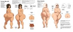 2025 2girls ass back_view big_ass big_breasts big_butt blonde_hair bottom_heavy breasts brown_eyes brown_hair bubble_butt carmen_and_kelsie carmen_marvello character_sheet curvy dark-skinned_female dark_hair dog dumptruck_ass dumptruck_butt female female_only front_view giant_ass hips huge_ass information innie_pussy jay-marvel kelsie_daniels latina light-skinned_female massive_ass massive_butt naked nude nude_female nudity original original_character overbite pawg pubic_hair reference_sheet small_breasts small_waist tan tan_skin thick thick_ass thick_eyebrows thick_thighs trimmed_pubic_hair wide_hips