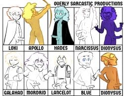 2d apollo apollo_(mythology) apollo_(osp) arthurian_legends blue_(overly_sarcastic_productions) blue_body blue_eyes blue_hair dah_billin_(artist) dionysus dionysus_(osp) edit erection galahad galahad_(osp) gay greek_mythology hades hades_(osp) hermes hermes_(osp) knight lancelot lancelot_(osp) loki loki_(osp) male male_focus male_only mordred mordred_(osp) mordrid narcissus narcissus_(osp) norse_mythology nude overly_sarcastic_productions purple_hair purple_skin yaoi yellow_body yellow_eyes youtube