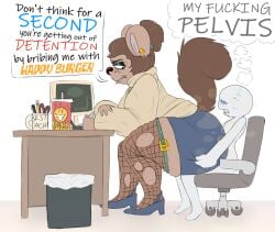 2025 age_difference anon anthro ass big_butt bottomwear brown_hair clothing colored computer dialogue dominant dominant_female duo electronics english_text female fishnet_clothing fishnet_legwear footwear hair hand_on_leg hand_on_thigh hi_res high_heels human iamapoliceman legwear long_sleeve_shirt looking_at_another looking_at_partner looking_back looking_back_at_another looking_back_at_partner male male/female mammal musk musk_clouds musky_butt mustelid musteline older_female on_top_of profanity shoes side_view sitting_on_another skirt speech_bubble stud_piercing student submissive submissive_male teacher teacher_and_student text thick_thighs thought_bubble torn_clothing torn_fishnet_clothing true_musteline weasel wide_hips
