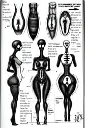 ai_generated anus biosuit cross_section diagram eyeless_female faceless horror medical molded no_arms reanimated tall thick_thighs vagina