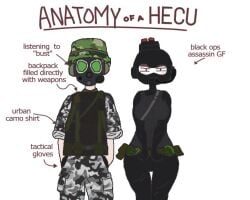 1boy 1girls 2d adrian_shephard anatomy_of_a_gamer artist_request black_ops_(half-life) black_ops_assassin english_text female gas_mask half-life half-life_(series) hecu male mask masked masked_male meme smile smug text