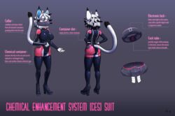 anthro bodysuit chemical clothing collar feline female footwear furry furry_only high_heels mammal mask mind_control no_humans nox_(disambiguation) nox_(yajuu) poiuytrew rubber shoes tight_clothing