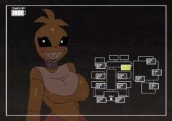 1girl 1male animation animatronic anthro_female anthro_penetrated big_breasts bouncing_on_penis cumming cumming_while_penetrating curvy_female female female_on_male female_penetrated five_nights_at_freddy's five_nights_at_freddy's_2 fnaf male_penetrating_female robot_girl robot_humanoid security_guard sharp_teeth sound tagme teasing_viewer toy_chica_(fnaf) unknown_male video wiggling_ass womb yellow_body