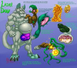 2017 4_toes 5_fingers abs age_difference animal_genitalia anthro balls belly biceps big_balls big_belly bulge capcom cum darkstalkers egg english_text erection fist gallon green_eyes green_penis green_skin grey_hair grey_skin hair hungothenomster hybrid jon_talbain lasher_daddy lasher_rat male male_only mammal model_sheet musclegut muscular muscular_male naked neck_tuft nipples nude older_male penis rat rodent sheath simple_background solo standing text toes tuft underwear unusual_tail vein video_games vore whiskers