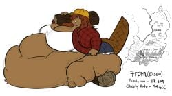 bbw big_ass big_breasts breasts bubble_butt cleavage female furry huge_ass huge_breasts mexifurfoof obese overweight ssbbw thick_thighs wide_hips