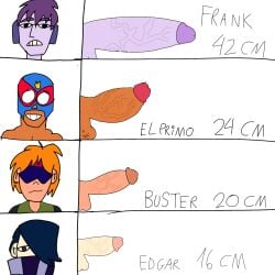 brawl_stars buster_(brawl_stars) comparison dick edgar_(brawl_stars) el_primo_(brawl_stars) frank_(brawl_stars) gay size_difference