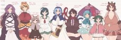6+girls 9girls ahoge alternate_breast_size animal_ears animal_tail areolae_visible_through_clothing arms_behind_back arms_under_breasts asymmetrical_hair asymmetrical_wings big_breasts black_clothing black_dress black_hair black_shirt black_streaks black_thighhighs blonde_hair blue_eyes blue_hair blue_skirt blue_vest blue_wings blush blush_lines blushing blushing_at_viewer bottomless bow bowtie breast_curtains breasts breasts_bigger_than_head breasts_focus breasts_size_difference brown_clothing brown_dress brown_eyes brown_hair capelet chart cleavage clothed clothed_female clothing collar collarbone collared_shirt cowboy_shot dog dog_ears dog_girl dress female female_focus female_only flat_chest fluffy_ears fluffy_tail frilled_dress frills fully_clothed gem glasses gold gold_(metal) gold_jewelry gradient_hair green_eyes grey_hair hand_behind_back hand_on_hip hands_behind_back hands_together hat height_difference heterochromia hi_res high_resolution highres hijiri_byakuren hips hips_wider_than_shoulders holding holding_object holding_pipe holding_umbrella holding_weapon hood hood_up hoodie huge_areolae huge_breasts huge_nipples ichirin_kumoi japanese_clothes jewelry karakasa_obake kiseru kogasa_tatara kyouko_kasodani large_breasts leaf leaf_on_head licking licking_lips long_hair long_skirt long_sleeves looking_at_viewer mamizou_futatsuiwa minamitsu_murasa mini_hat miniskirt mouse mouse_girl mouse_tail multicolored_clothing multicolored_hair multiple_girls nazrin necklace necktie neckwear nipples_visible_through_clothing no_bra nue_houjuu nun open_mouth pink_clothing pink_dress pink_shirt pipe plump plump_breasts plump_thighs pointy_ears puffy_nipples puffy_sleeves purple_hair raccoon raccoon_ears raccoon_girl raccoon_tail rat rat_ears rat_girl rat_tail red_clothing red_eyes red_necktie red_skirt red_wings revealing_clothes ribbon ring sailor_collar sailor_hat sailor_uniform sakurasaka short_hair short_shorts short_sleeves shorts skirt small_breasts smile smiley_face smiling smiling_at_viewer smirk smirking smirking_at_viewer streaked_hair tail tanuki tanuki_ears tanuki_girl tanuki_tail thick_thighs thighhighs tiger tiger_girl tongue tongue_out toramaru_shou touhou turtleneck umbrella very_long_hair vest waving waving_at_viewer weapon white_dress white_shirt wide_hips wide_thighs widescreen wings yellow_eyes youkai