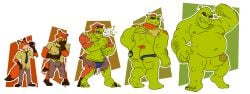 Shrek (Series) Rule 34 Image