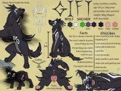 anatomically_correct anatomically_correct_genitalia anatomically_correct_vulva animal_genitalia animal_pussy animal_vulva ass black_body black_fur black_nose bodily_fluids canid canine canine_genitalia canine_pussy canine_vulva canis collar cum cum_in_vagina cum_inside digital_drawing_(artwork) digital_media_(artwork) eyelashes female feral fur gaping gaping_vagina genital_fluids genitals gift_(hlh) green_eyes hi_res hikleloveshiking inviting inviting_to_sex looking_at_viewer looking_back looking_up lying mammal model_sheet nude on_side open_mouth pawpads paws pussy runes sex simple_background sitting smile solo standing tail teeth text vaginal_penetration vulva white_body white_eyelashes white_fur wolf