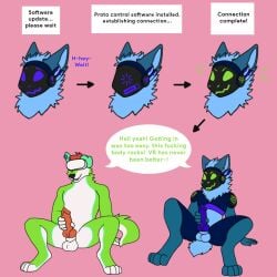 anthro beastiepaws body_control body_swap canid canine canis duo eye_color_transformation hi_res kibaaussie kyuudon loading_screen machine male male/male mammal masturbation mind_control possession protogen takeover vr_(disambiguation) wolf