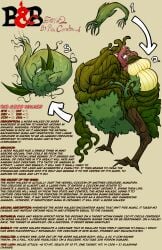 absurd_res b&b big_breasts bodily_fluids breasts clothed clothing dragon european_mythology eye_patch eyewear female hi_res humanoid intersex leaf moss_walker mythological_creature mythological_scalie mythology penetration pita_cornbread plant scalie simple_background sovietcatparty stats text vines wyrm_(dragon)