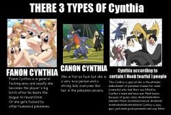 bikini black_background black_bikini black_dress comic cynthia_(pokemon) dress garchomp meme piano pokeball pokemon pokemon_(species) scary scary_face screaming text text_box