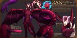 absurd_res animal_genitalia animal_penis anthro ass balls big_penis black_body black_fur breasts digital_media_(artwork) dragon english_text erection felid feline ferrn fur genitals group hair herm hi_res horn hybrid hybrid_genitalia hybrid_penis ifnis intersex intersex/intersex knot knotted_penis looking_at_viewer maleherm mammal mythological_creature mythological_scalie mythology nipples nude pantherine penile penile_spines penis ran_(ferrn) scalie simple_background smile tail text toshi_(ferrn) trio wings