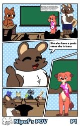 absurd_res ambiguous_gender anthro assisted_exposure betty_(nsfluff) bodily_fluids canid canine canis charlie_(nsfluff) chiara_(nsfluff) classroom clothed clothing clothing_lift comic dialogue domestic_dog dress embarrassed english_text flaccid fox furry futanari genitals group hi_res humiliation intersex lyna_(nsfluff) male male/ambiguous mammal nipof_(nsfluff) nsfluff owlet_(nsfluff) penis questionable_consent sad sally_(nsfluff) school solo speech_bubble tears text the_assistant_(nsfluff) transfem transgender