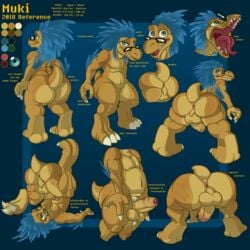 2018 alien anus ass backsack balls claws english_text erection feathers halo_(series) highres humanoid_penis kig-yar kiggy looking_at_viewer looking_back male male_only model_sheet mukihyena nude open_mouth penis presenting simple_background solo spreading standing teeth text thick_thighs tongue uncut voluptuous wide_hips