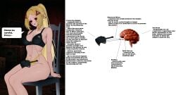 1girls ass blonde_female blonde_hair blood choysakanto demonstration empty_eye_sockets empty_eyesocket english_dialogue english_text eye_gouge eye_socket eyeless eyeless_character eyeless_face eyeless_female female gouged_eye guro hair_ornament highleg_panties military_girl ms_paint obol_squad panties ponytail ponytail_female revealed_face self_upload sexy_body sitting_on_chair smooth_skin trigger_(zenless_zone_zero) yellow_panties zenless_zone_zero