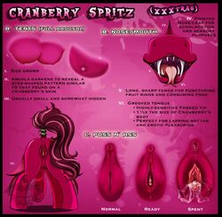 anus ass bat bat_pony breasts clitoris comic cranberry-spritz crotchboobs cum cum_inside equine fan_character fangs female horn horse lips loose mammal model_sheet moon my_little_pony nipples one_eye_closed pony puffy_anus pussy saliva talons tongue wet wings wink