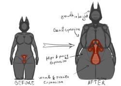 anon anthro ass big_breasts big_pussy breast_expansion breasts butt_expansion expansion faceless_character female genital_expansion genitals growth hi_res hip_expansion huge_breasts huge_hips humanoid hyper hyper_breasts hyper_genitalia hyper_pussy mrf0zzy ovaries ovary_growth ovary_inflation pussy pussy_expansion solo uterus wide_hips womb_expansion